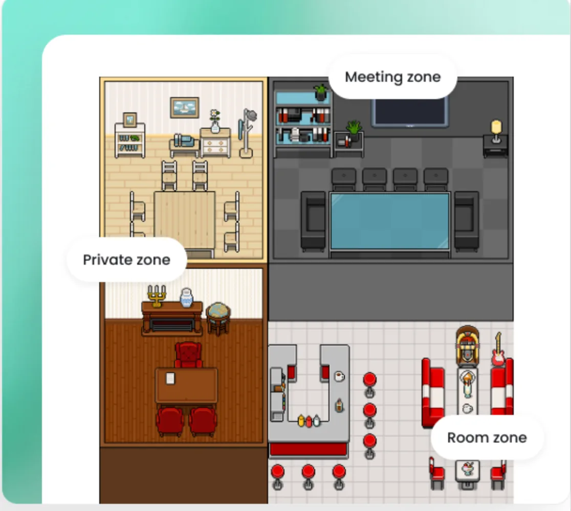 Multiple rooms: meeting, private and room zones
